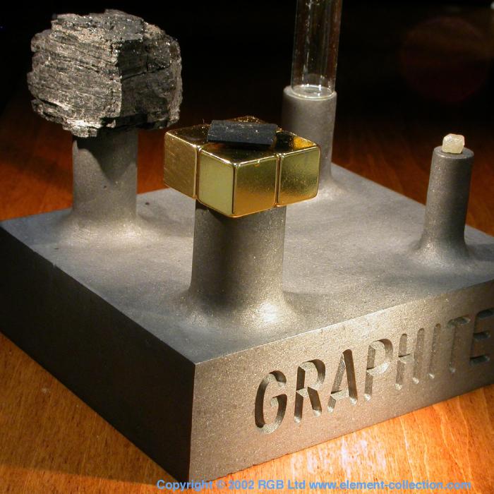  Machined graphite block