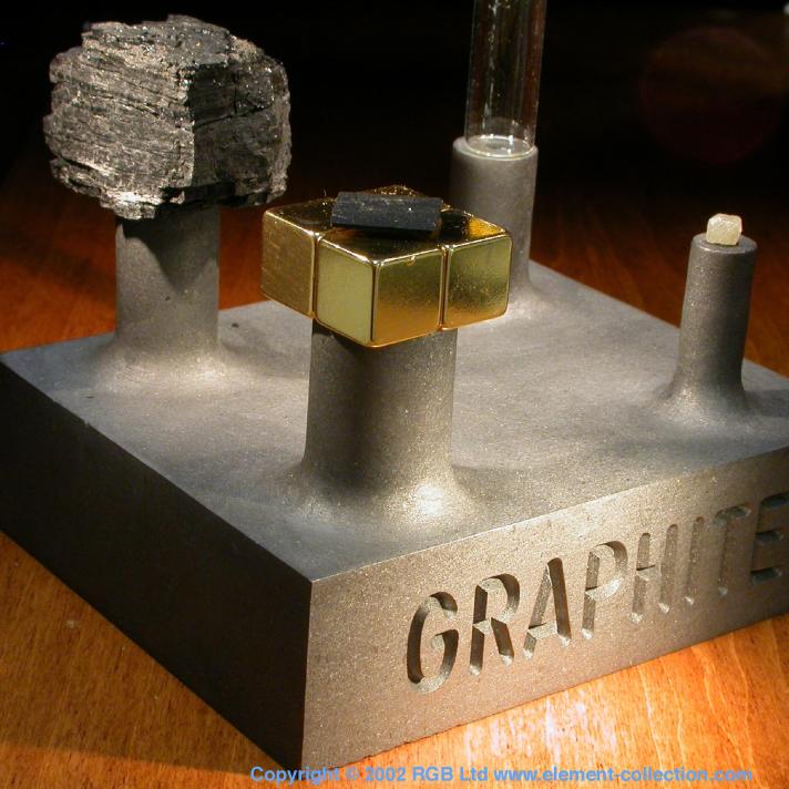 Carbon Machined graphite block