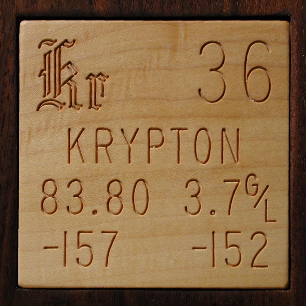 Kryptonite Periodic Table Periodic Table Timeline