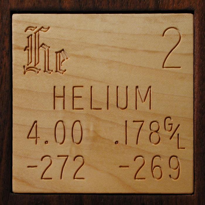Helium Periodic Table. Helium