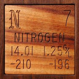Wooden tile representing the elementNitrogen