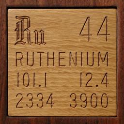 Wooden tile representing the elementRuthenium