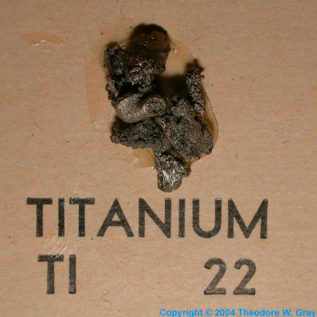 Titanium Mini element collection