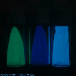 Strontium Glow in the dark powder