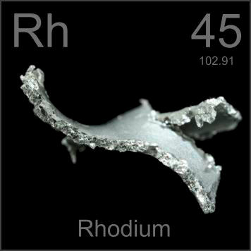 Rhodium Poster sample