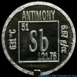 Antimony Element coin
