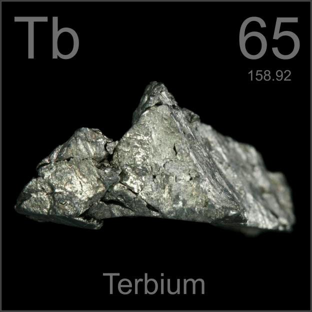 Terbium Poster sample