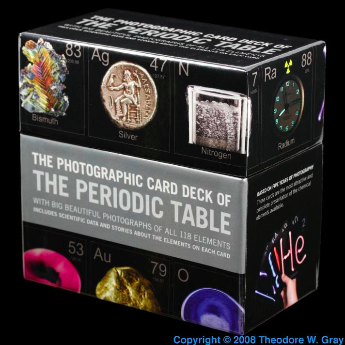 Gadolinium Photo Card Deck of the Elements