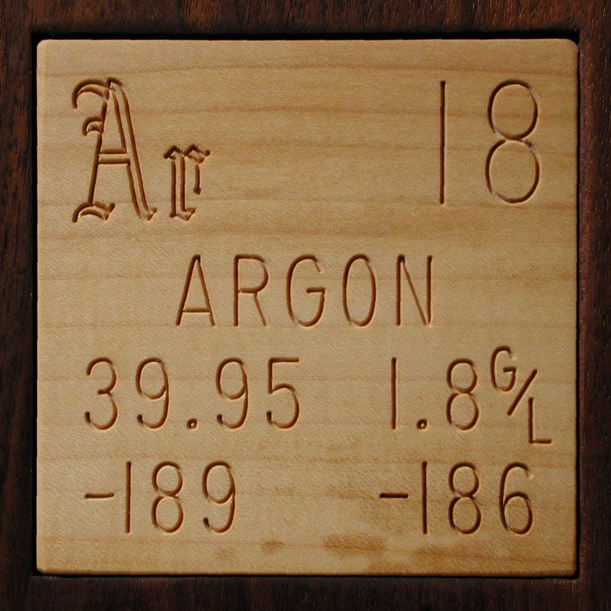 Argon Facts