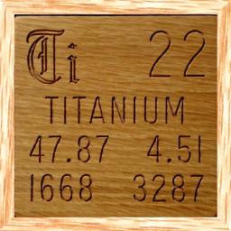 022 Titanium