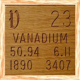 023 Vanadium