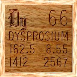 066 Dysprosium