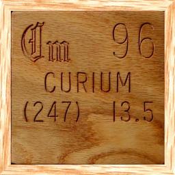 096 Curium