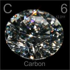 Carbon Real diamond