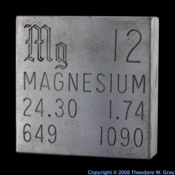 Magnesium Engraved plate