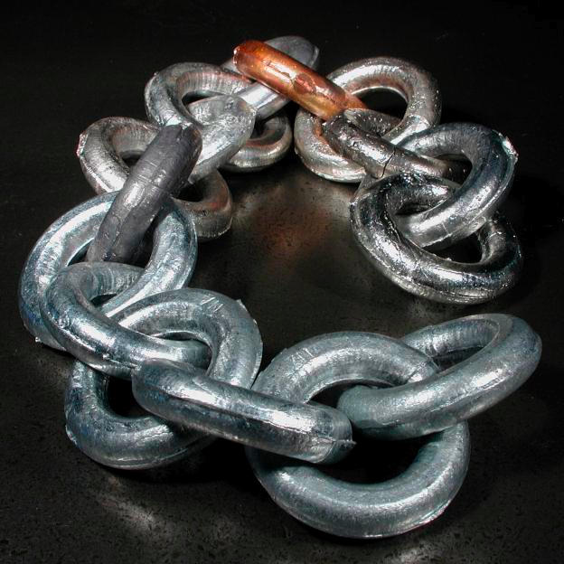 Zinc Link in multi-metal chain
