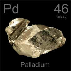 Palladium Poster sample