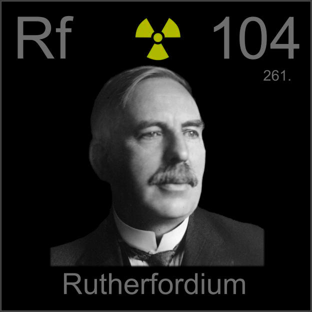 Rutherfordium Poster sample