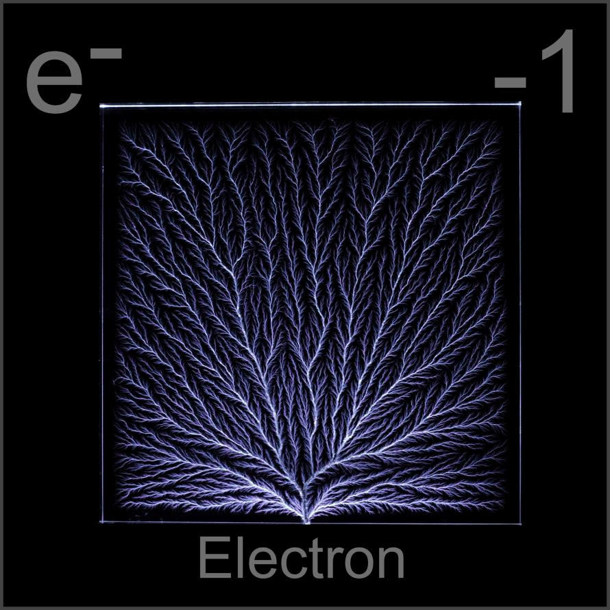 Electrons Lichtenberg poster sample