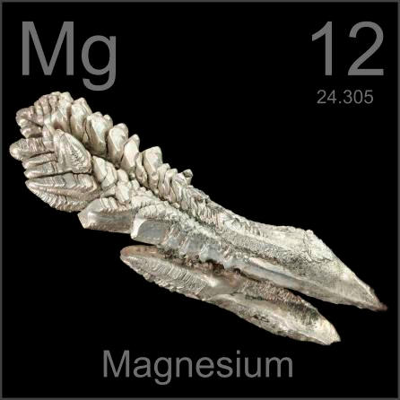 Magnesium Crystal