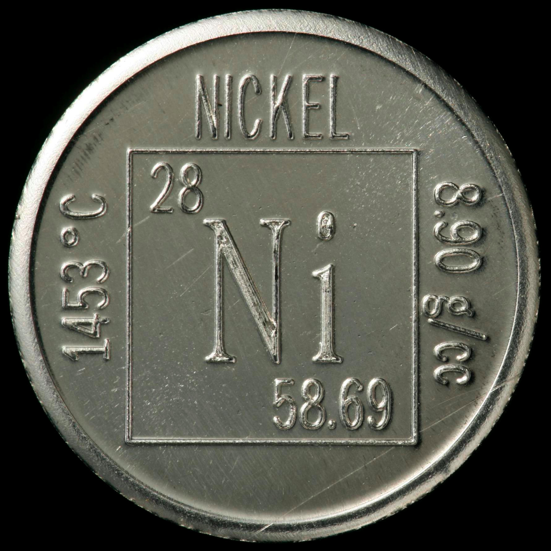 nickel periodic table