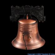 Zinc Model Liberty Bell