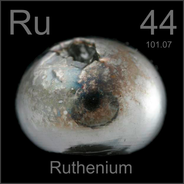 Ruthenium Museum-grade sample