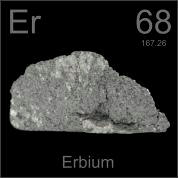 Erbium Poster sample