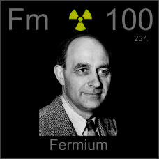 Fermium Poster sample