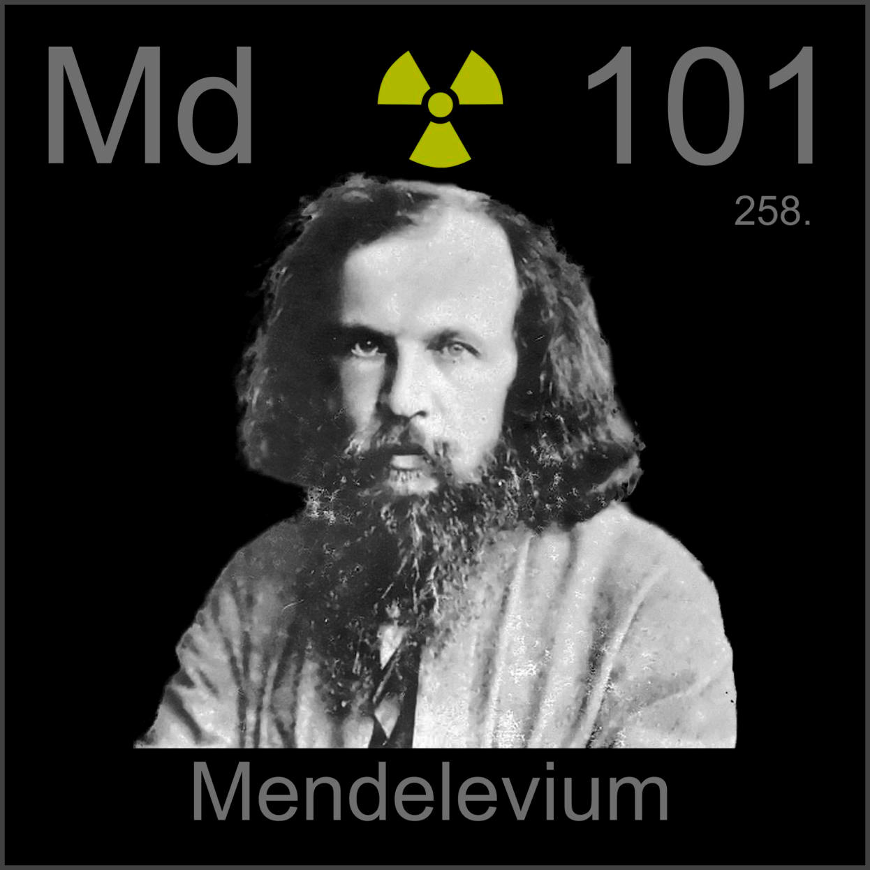 Mendelevium Poster sample