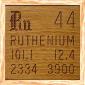 044 Ruthenium