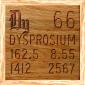 066 Dysprosium